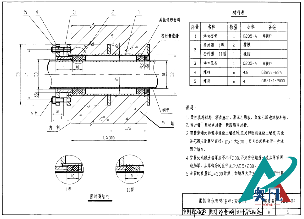 柔性防水套管B型安裝圖