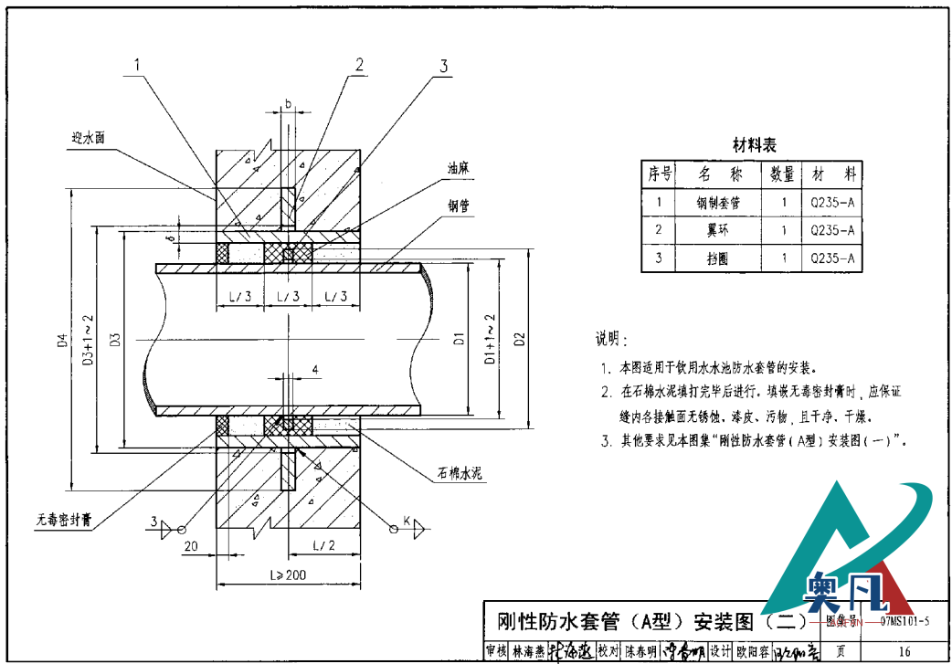 剛性防水套管 A型安裝圖