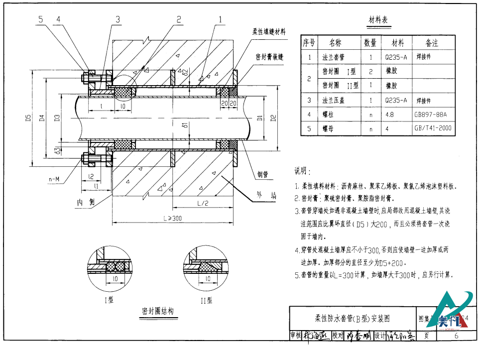 柔性防水套管安裝圖