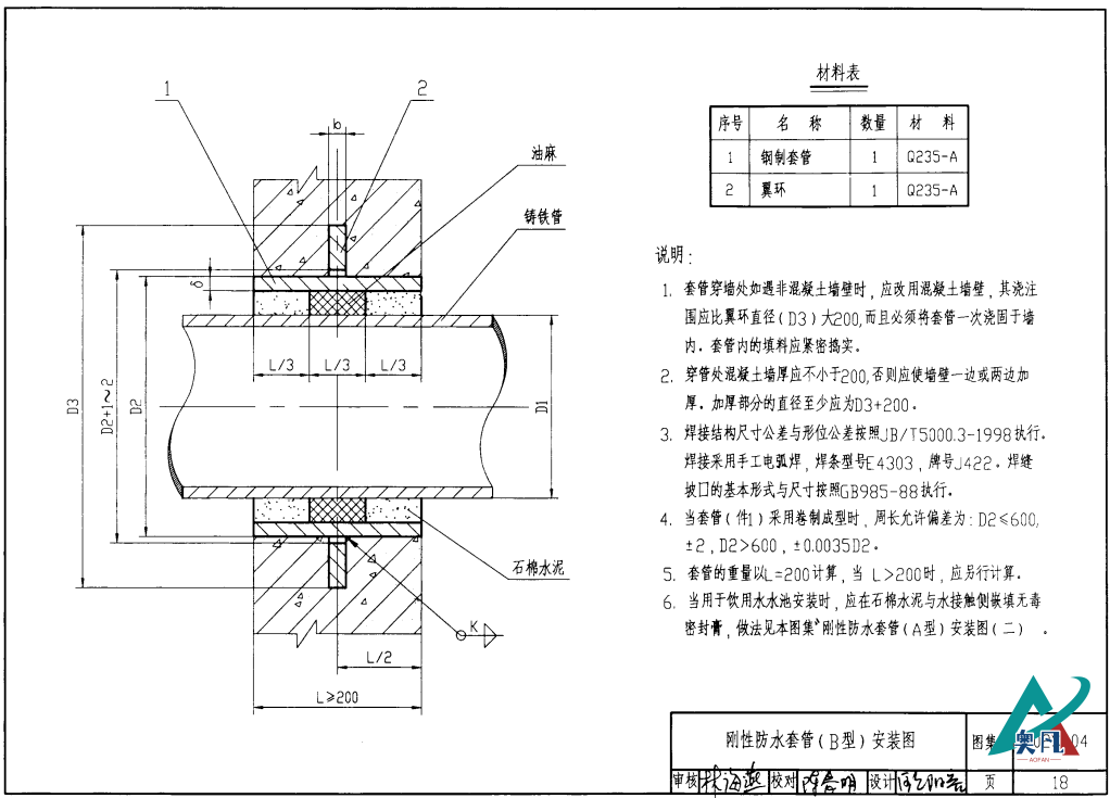 剛性防水穿墻鋼套管（B型）安裝圖.png