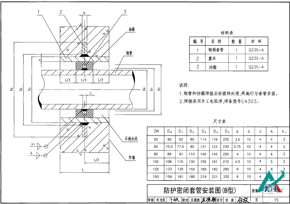 圖集07FS02防護(hù)密閉套管B型安裝圖.png