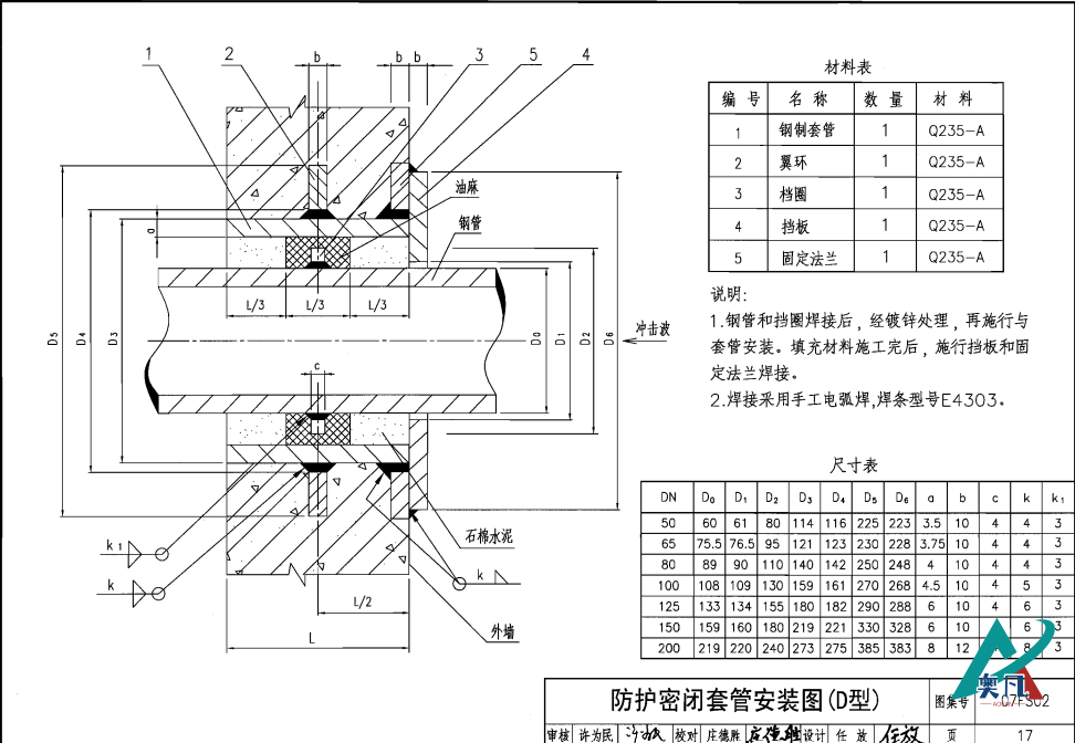 防護密閉套管安裝圖D型（防護密閉套管圖集07fs02）.png