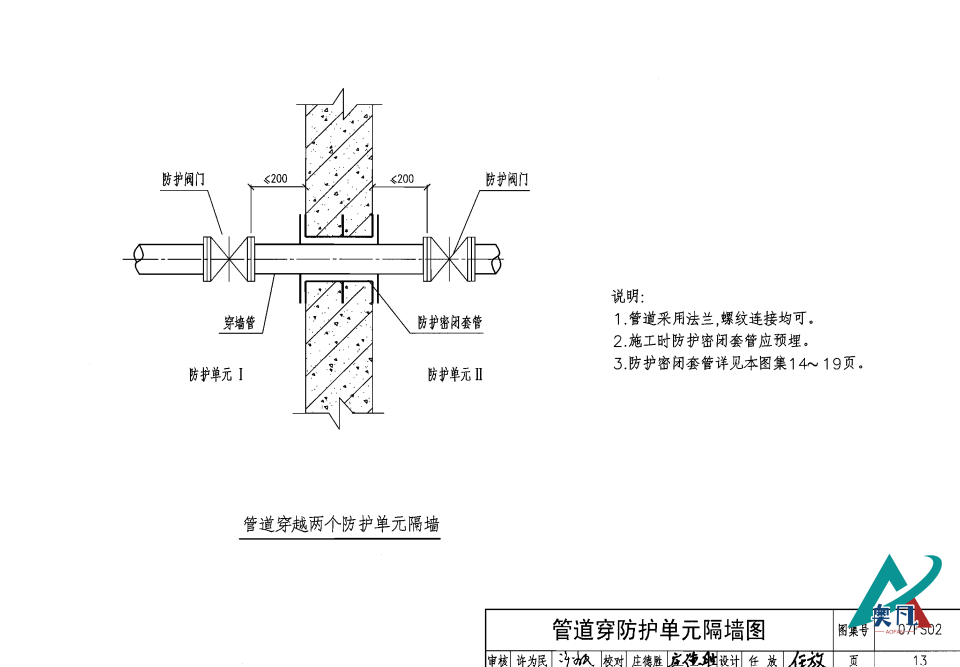 07fs02---13管道穿防護(hù)單元隔墻圖.png