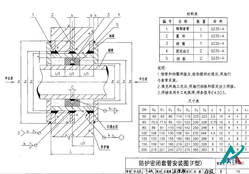 07fs02-p19，防護(hù)密閉套管安裝圖（F型）.png