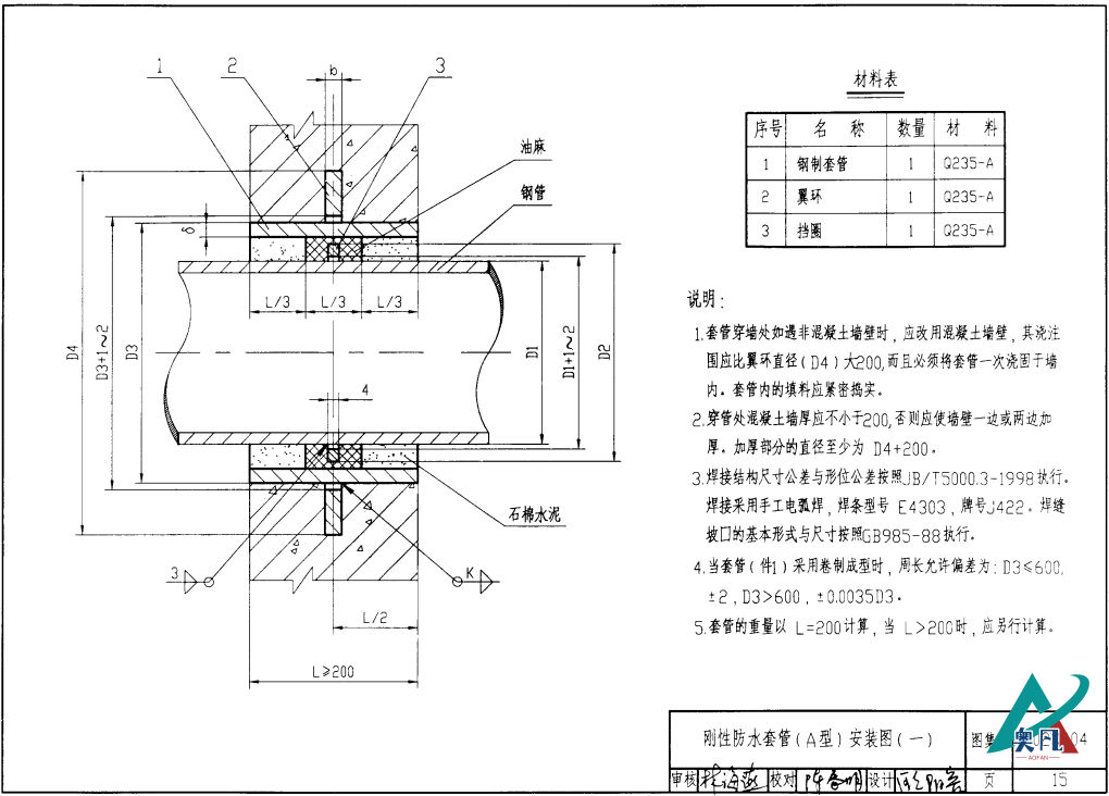 剛性防水套管A型結(jié)構(gòu)圖.png