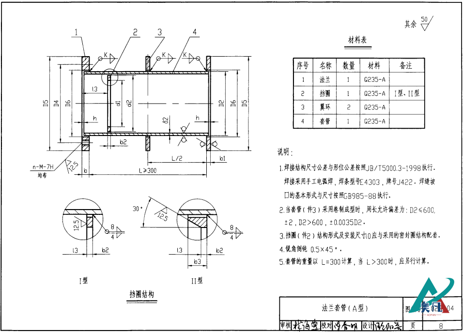 法蘭套管A型結(jié)構(gòu)圖.png