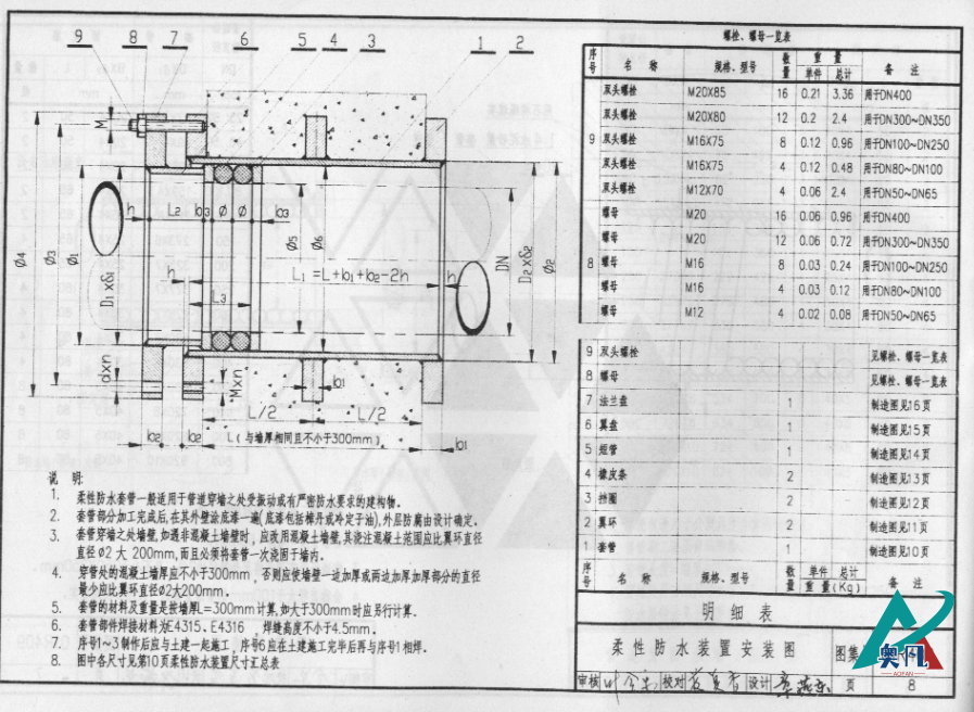 01R409管道穿墻、屋面防水套管圖集