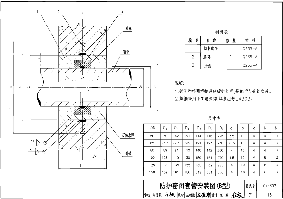 防護(hù)密閉套管B型安裝圖