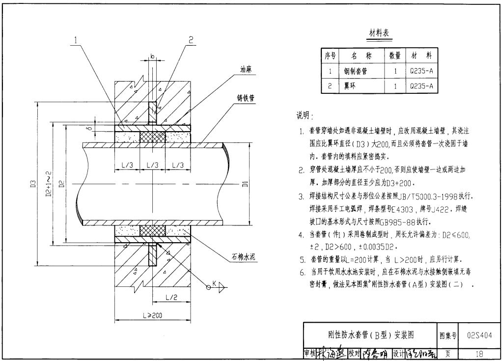 剛性防水套管B型結(jié)構(gòu)示意圖.png