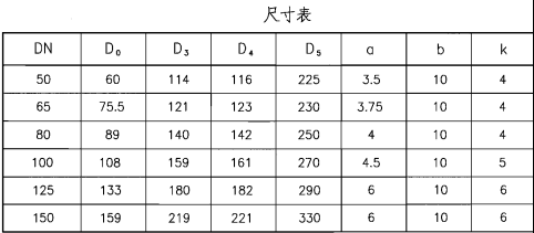 剛性密閉套管規(guī)格對(duì)照表.png