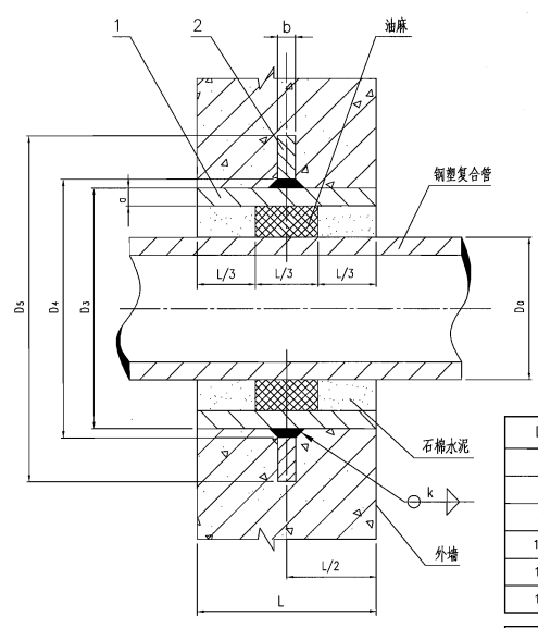 剛性密閉套管A型結(jié)構(gòu)圖.png