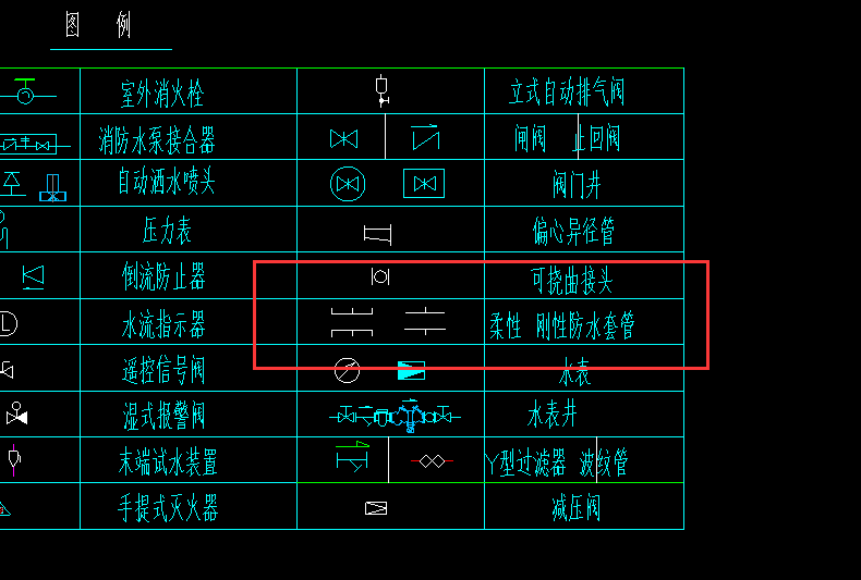 防水套管圖紙圖例