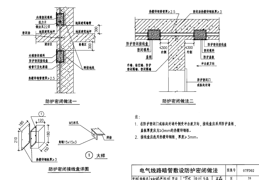 電氣防水套管07fd02-電氣線路暗管敷設(shè)防護(hù)密閉做法