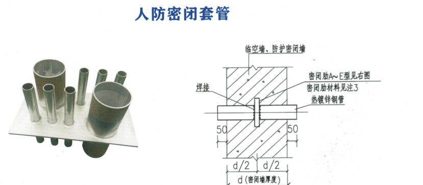 人防密閉套管結(jié)構(gòu)特點圖