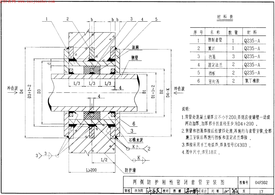 兩側(cè)防護剛性密閉套管安裝圖