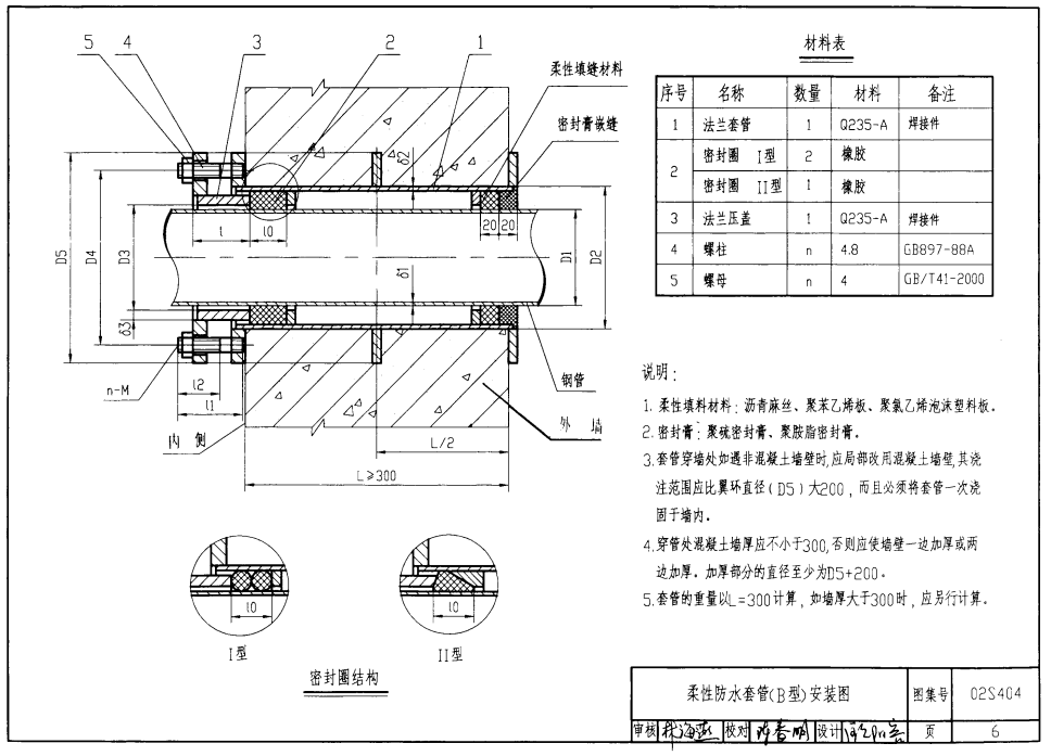 柔性防水套管安裝示意圖