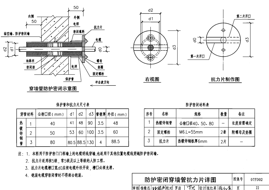 電氣組合套管的安裝圖集