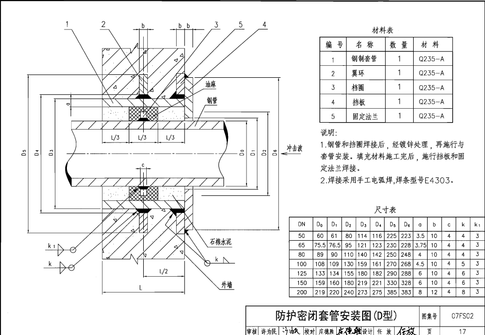 防護密閉套管安裝圖D型（防護密閉套管圖集07fs02）P17