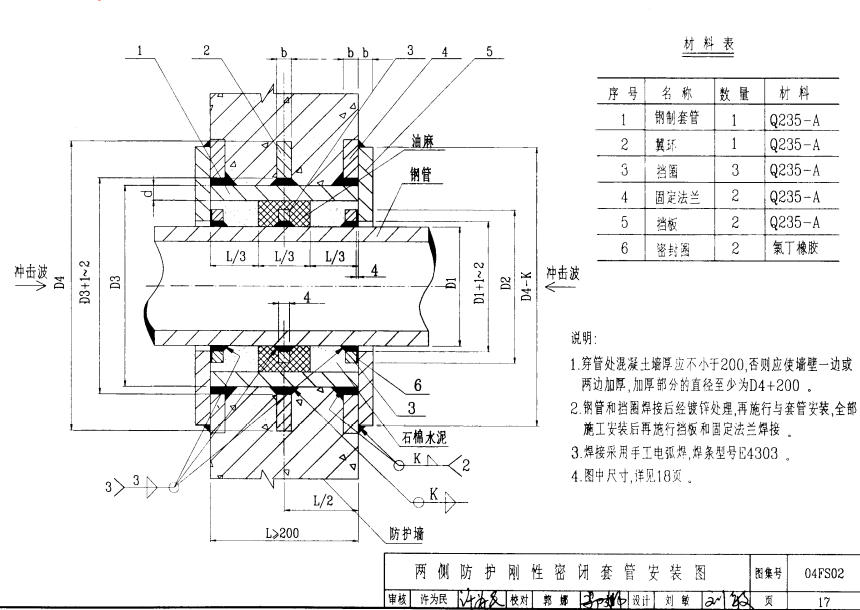 04fs02防水套管圖集之兩側(cè)防護(hù)剛性密閉套管安裝圖