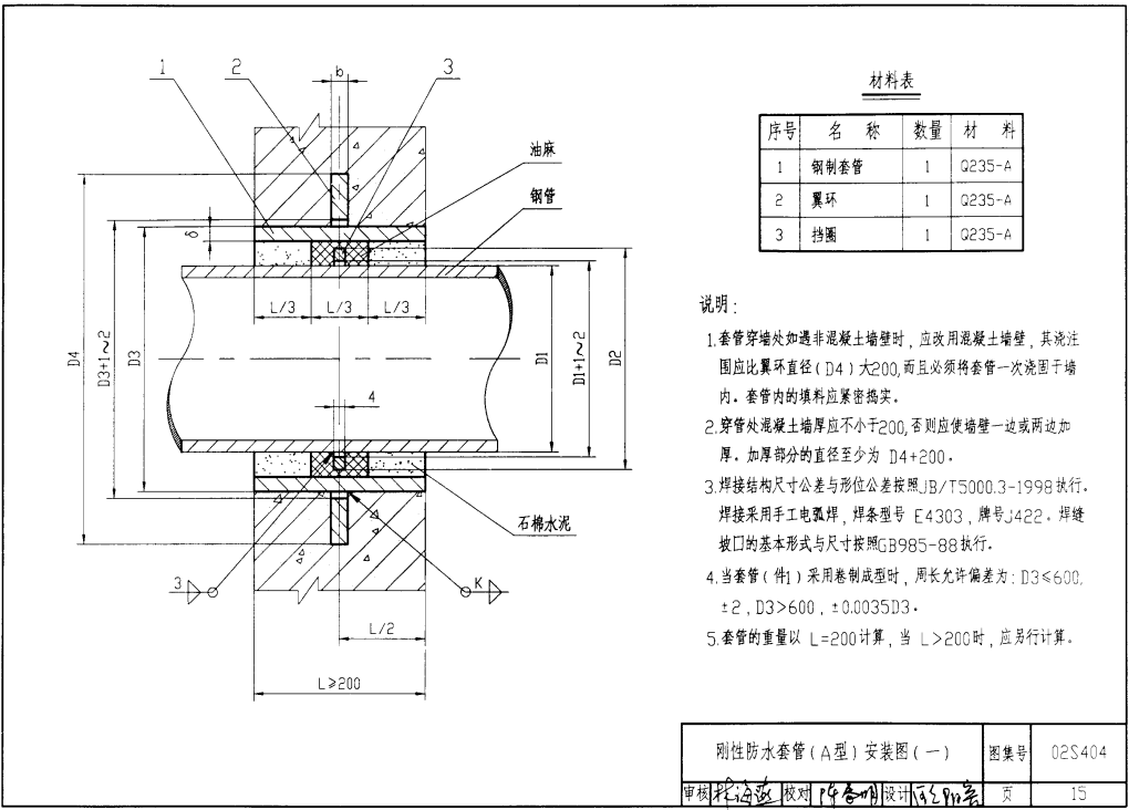 剛性防水套管施工預埋安裝示意圖